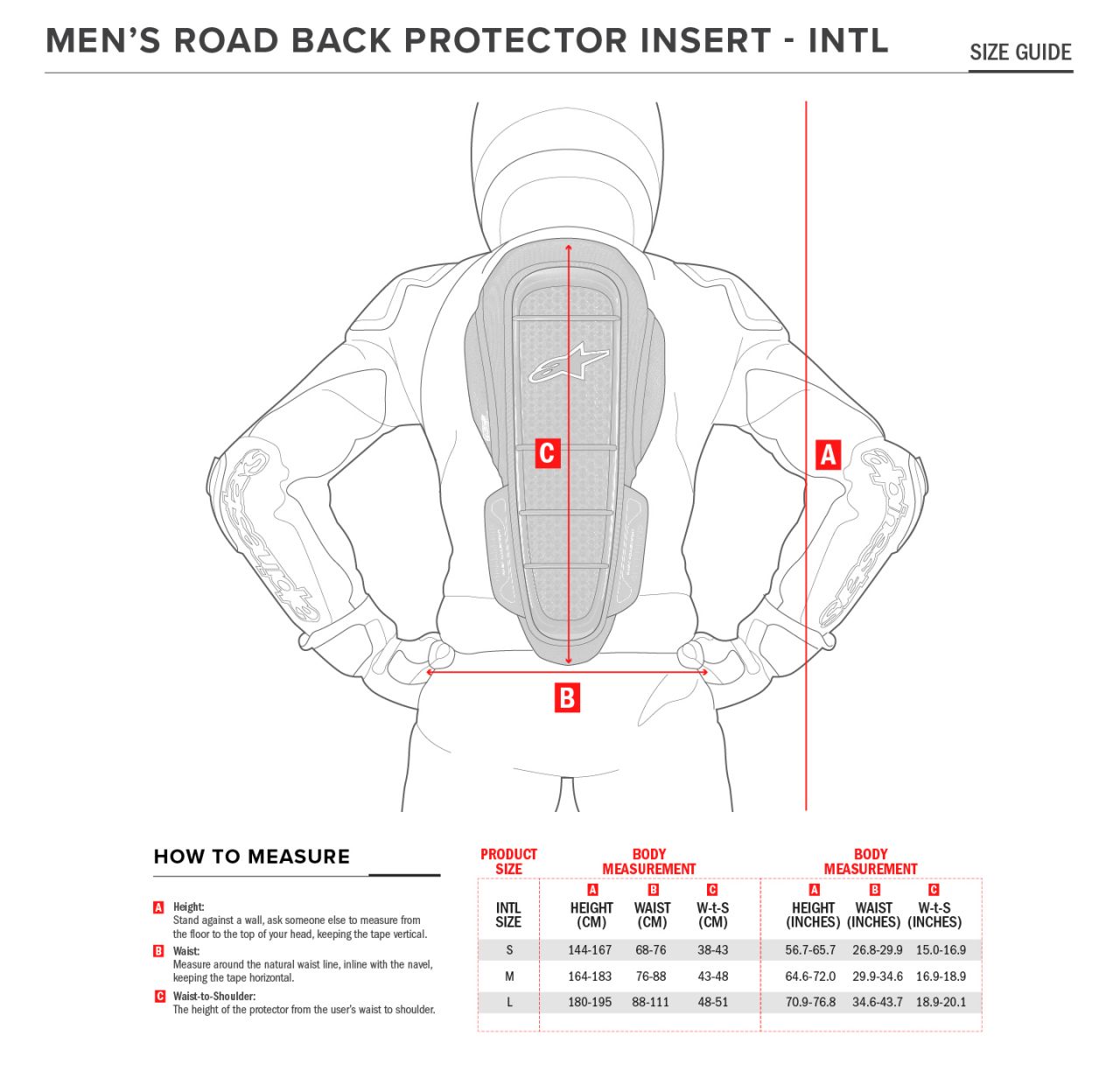 Alpinestars Nucleon KR-1 CELLi Back Protector Insert (S)